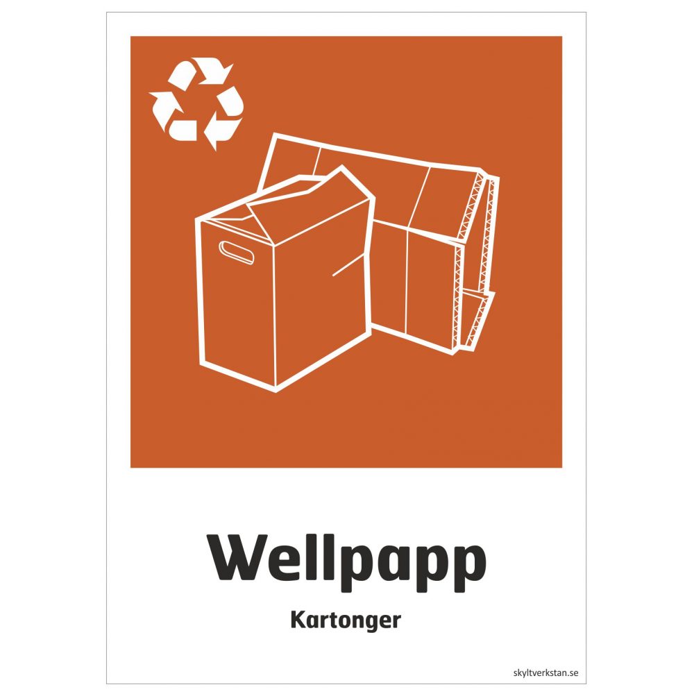 Wellpapp Kartonger Skyltverkstan se Wellpapp Milj dekal Sopsortering wellpapp-kartonger-skyltverkstan-se-wellpapp-milj-dekal-sopsortering